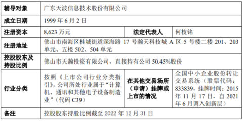 最新輔導備案|新增6家,創業板折戟改道北交所,時隔8年更換券商再沖IPO!